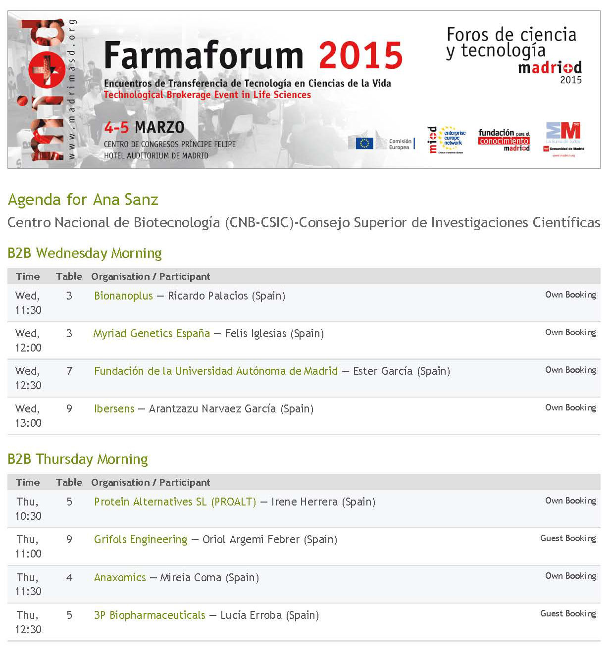 Farmaforum 2015