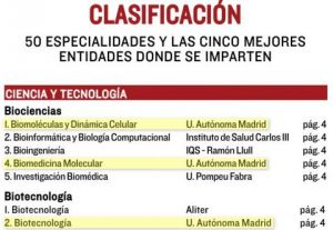 The CNB participates in three of the top masters in Spain